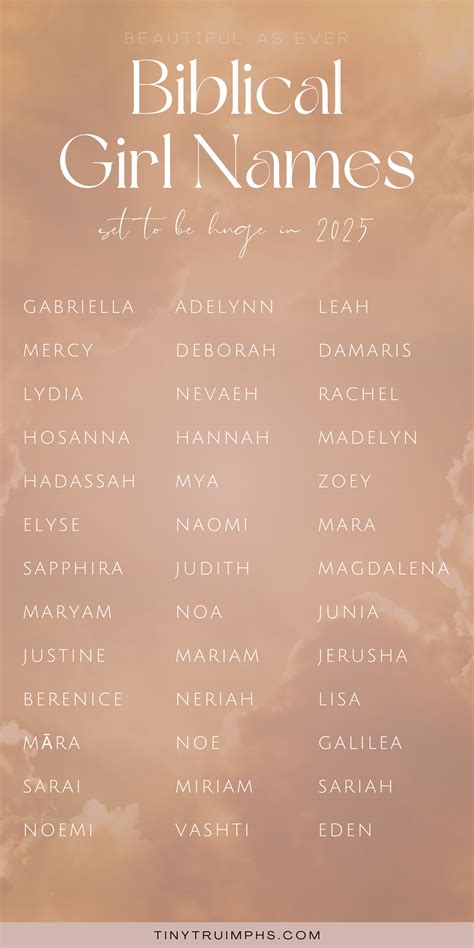 Unique Biblical Names