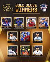 Rich Dauer: MLB All-Star Third Baseman And Gold Glove Winner - Vision ...