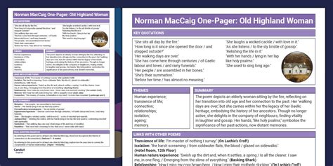 Norman MacCaig One-Pager: Old Highland Woman (teacher made)