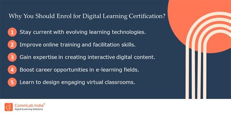 Image result for Learning and Certification