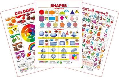 Spectrum Set of 3 Educational Wall Charts (Colours, Shapes & Gujarati ...