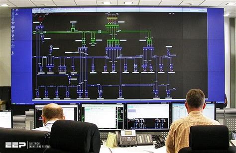 SCADA Program 的图像结果
