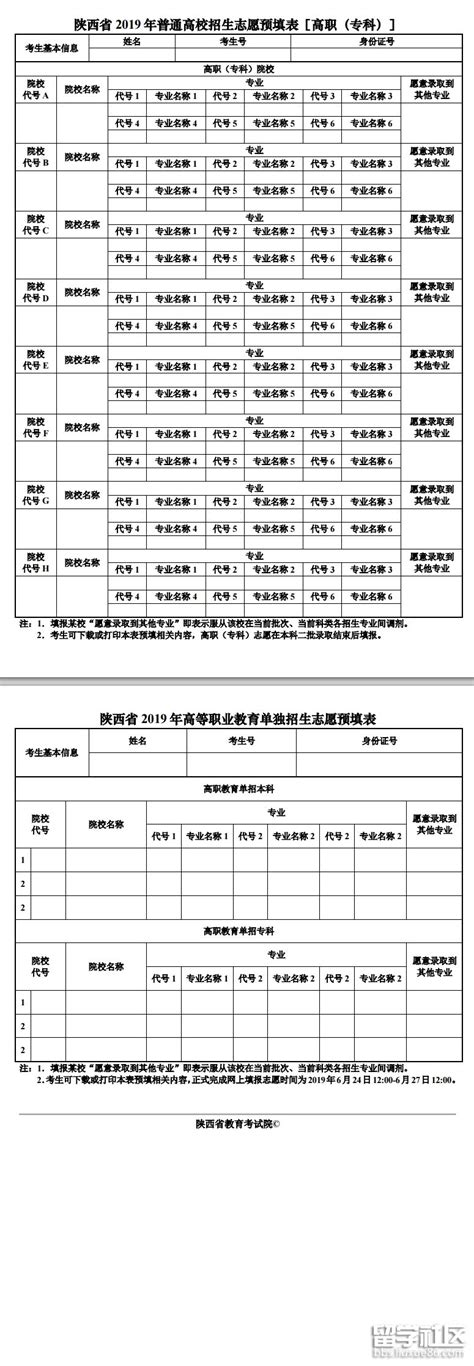 陕西省2019普通高校招生志愿预填表