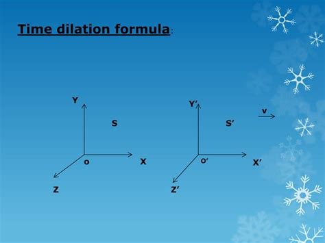Image result for Time in physics Time Dilation