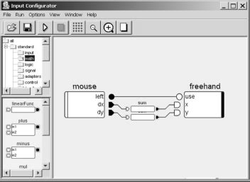 Image result for Configuring Trouteinput