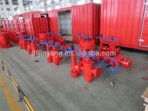 Image result for API Bop Configuration