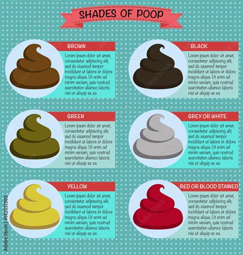 Image result for Different Poop Colors