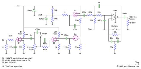 Image result for Thor Magnitude Key FOB Program