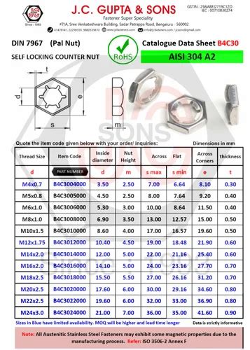Metal Nuts - Wood Insert D- Nut Exporter from Bengaluru