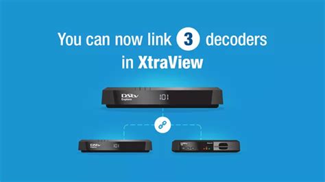 Image result for DStv Zapper Decoder