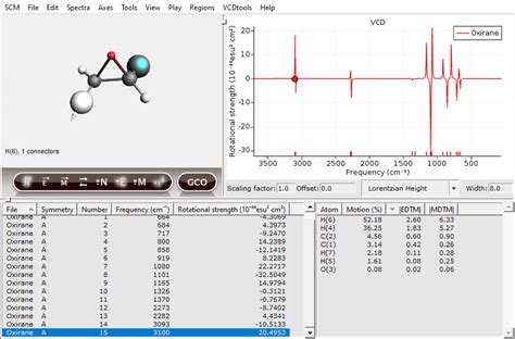 Vibrational circular dichroism (VCD) — Tutorials 2023.1 documentation