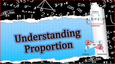 Image result for Types of Proportion