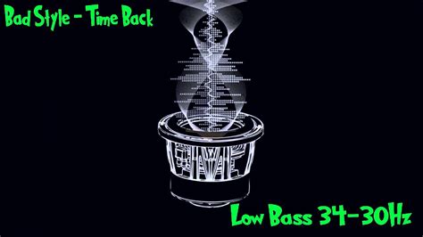 Image result for Bad Style Time Back