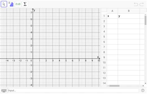 Image result for GeoGebra Graph