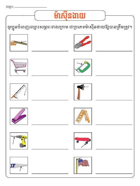 Image result for Functions of Objects Examples