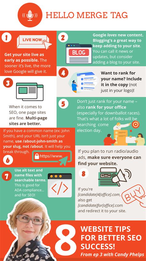 Image result for Using Google for Learning