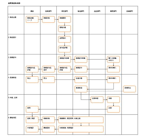 Image result for JSON File Vector Graphic