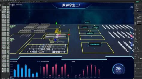 福州3d数字孪生工厂可视化三维建模,智慧工厂VR虚拟仿真,数据大屏可视化展示系统 - 哔哩哔哩