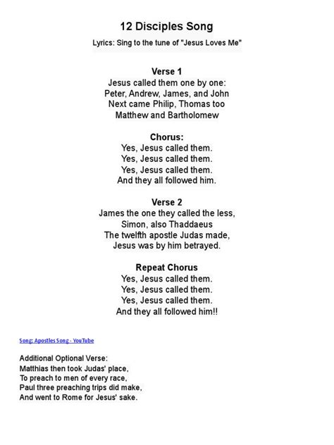 Image result for Disciples Song