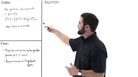 Vector Mathematics 的图像结果