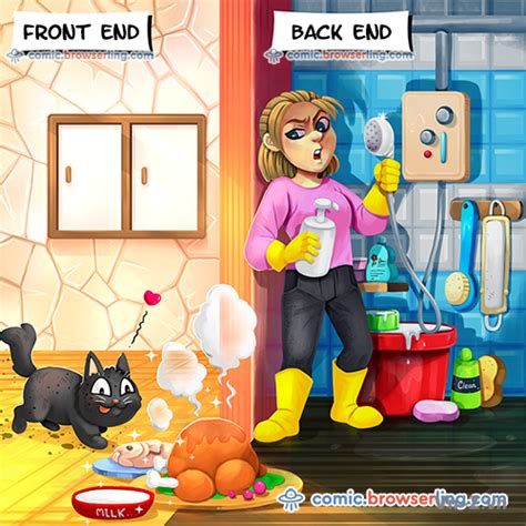 Image result for Full-Stack Development Funny Cartoons