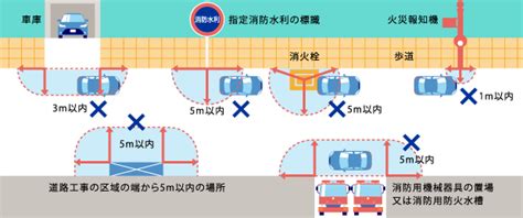 Image result for Concept O Generic Array Programming