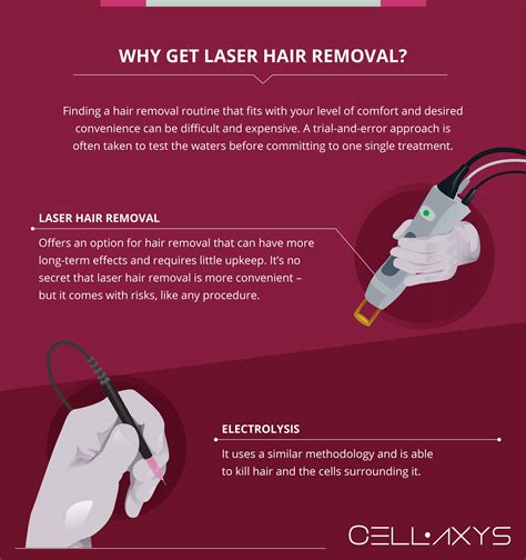 The Truth About Negative Effects Of Laser Hair Removal