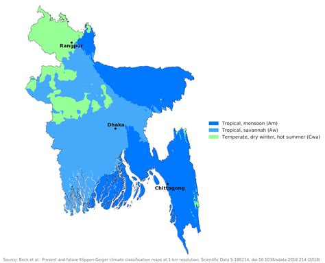 Climate Of Bangladesh