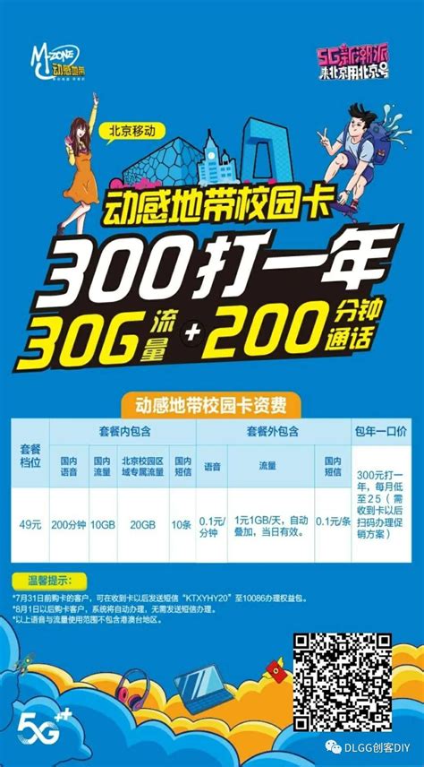 湖南电信校园卡-28元40G通用40g定向200分钟-2021.10.10 - 知乎