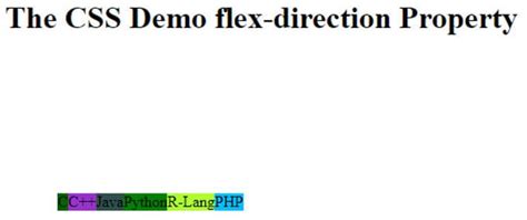 Image result for Flex-Direction