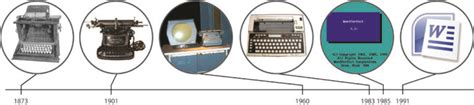 Image result for Word Processor Evolution