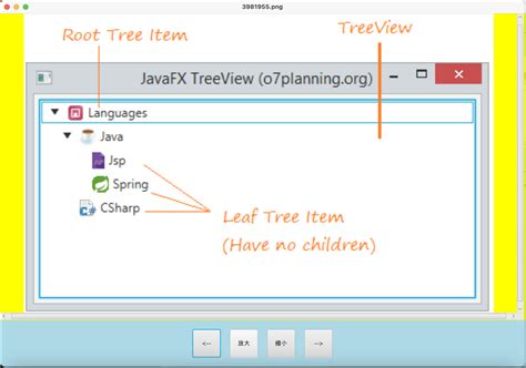 Image result for Mac Roman GitHub JavaFX