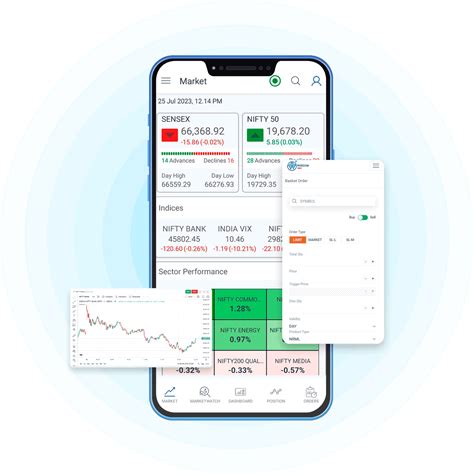 Commodity Trading - Wisdom Capital