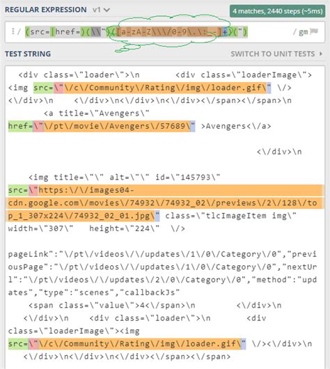 Image result for Regex HTML