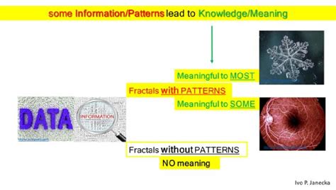 Information Thinking Knowledge 的图像结果