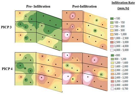 Improving Restorative Maintenance Practices for Mature Permeable ...