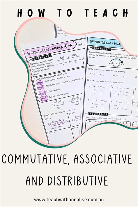 Image result for How to Do Associative Commutative and Distributive Math Problems