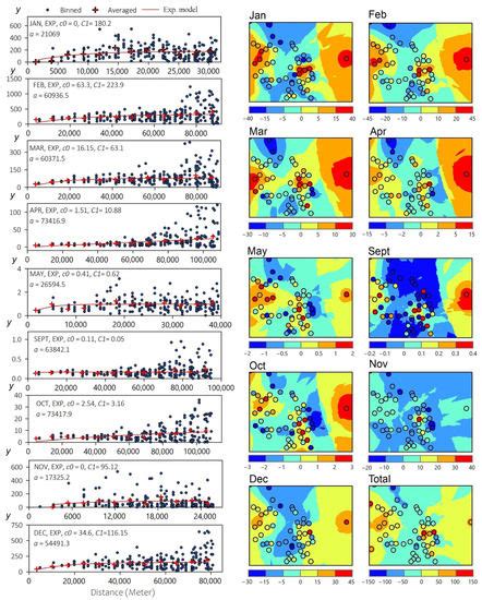 High-Resolution Precipitation Modeling in Complex Terrains Using Hybrid ...