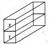 A parallel-sided slab is made of two different materials. The upper ...