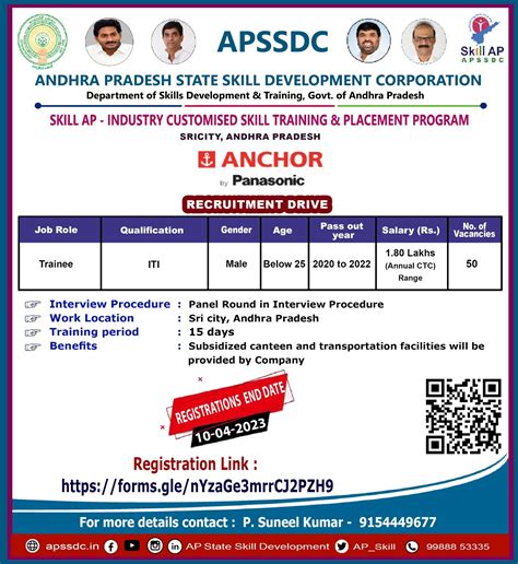 Image result for AP Skill Development