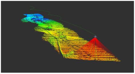 Multi-Modal Sonar Mapping of Offshore Cable Lines with an Autonomous ...