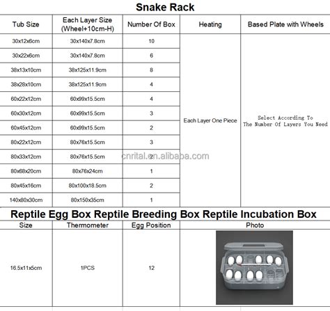 Image result for Ball Python Snake Rack Build