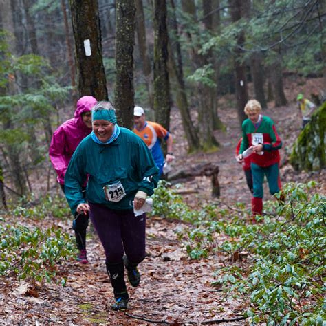 Image result for Orienteering Tutorial