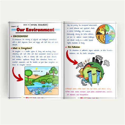 Class 10 – NCERT Kaksha