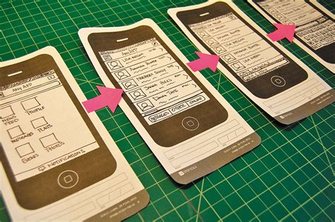 User Testing Paper Prototypes App 的图像结果