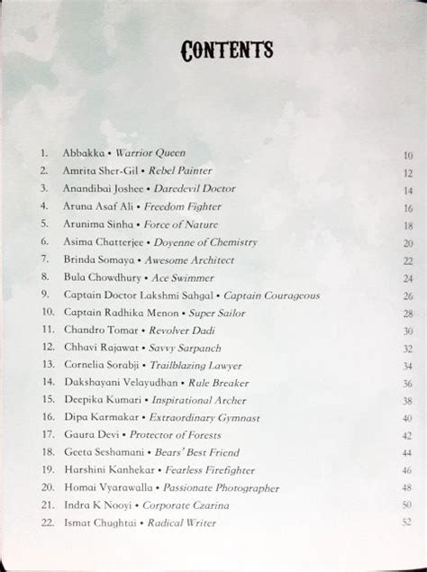 Girl Power - Indian Women Who Broke The Rules – Books and You