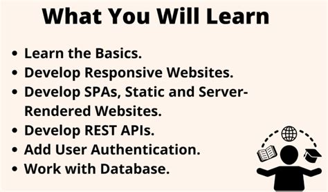 Language Leqarning Tutorial Like HTML/CSS Java 的图像结果