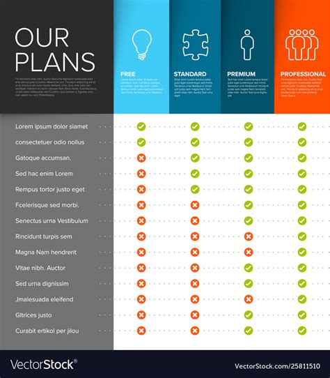 Image result for Table of Features