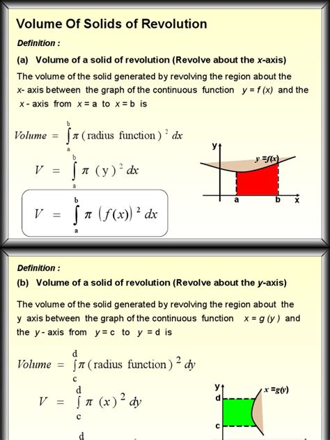 Image result for Integration Rotation