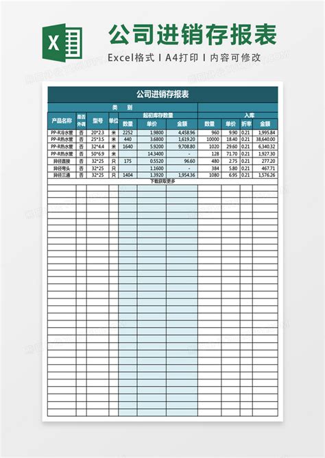 公司进销存管理财务报表表格Excel模板下载_熊猫办公
